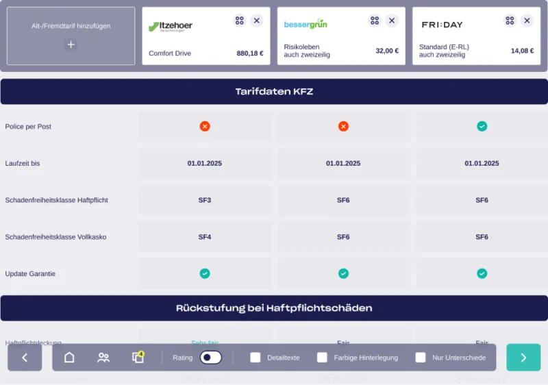 cpit.KFZ – Vergleichsansicht