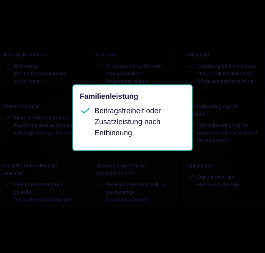 cpit.KV – Versicherungsschutz nach Maß